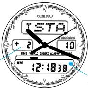 SEIKO H021 - AUTOMATIC DAYLIGHT SAVING TIME (SUMMER TIME) ADJUSTMENT FUNCTION - 1
