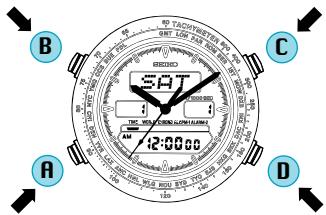 SEIKO H021 - In TIME/CALENDAR mode - 1