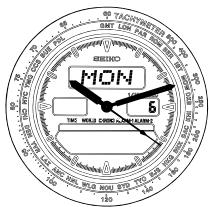 SEIKO H021 - TIME/CALENDAR MODE - 4