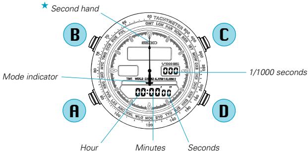 SEIKO H021 - STOPWATCH MODE - 2