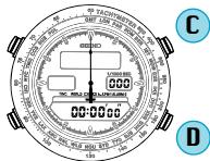 SEIKO H021 - STOPWATCH OPERATION - 1