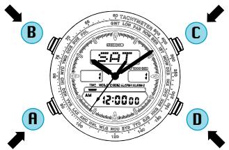 SEIKO H022 - BEFORE USING THE WATCH FOR THE FIRST TIME AND AFTER CHANGING THE BATTERY: - 1