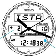 SEIKO H022 - AUTOMATIC DAYLIGHT SAVING TIME (SUMMER TIME) ADJUSTMENT FUNCTION - 1