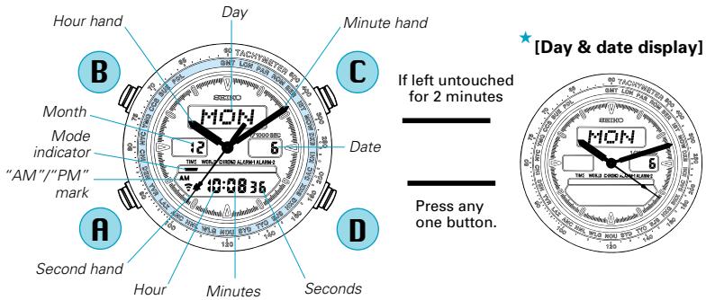 SEIKO H022 - TIME/CALENDAR MODE - 2
