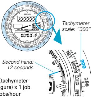 SEIKO H022 - To measure the hourly rate of operation - 1