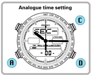 SEIKO H022 - TIME/CALENDAR SETTING - 5