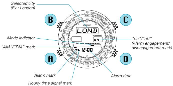SEIKO H022 - ALARM MODE [ALARM-1/ALARM-2] - 2