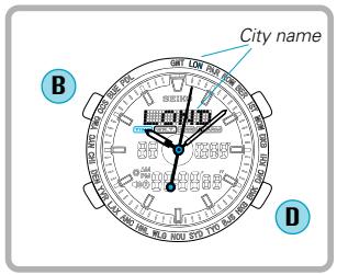 SEIKO H023 - TIME/CALENDAR SETTING - 1