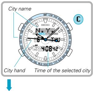SEIKO H023 - WORLD TIME MODE - 3