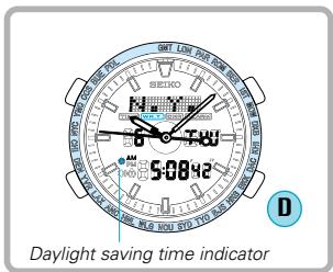 SEIKO H023 - WORLD TIME MODE - 5