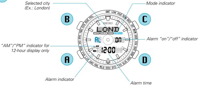 SEIKO H023 - ALARM MODE - 2