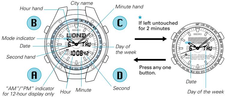 SEIKO H023 - TIME/CALENDAR MODE - 2