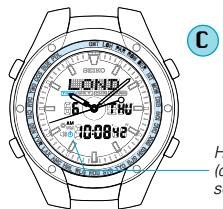SEIKO H023 - ENGAGEMENT/DISENGAGEMENT OF HOURLY TIME SIGNAL AND TURNING ON/OFF OF CONFIRMATION SOUND FOR BUTTON OPERATION - 1