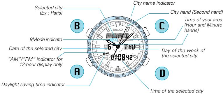 SEIKO H023 - WORLD TIME MODE - 2