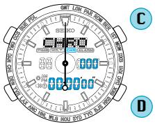 SEIKO H023 - STOPWATCH OPERATION - 1