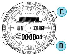 SEIKO H023 - NOTES ON OPERATING THE WATCH - 1