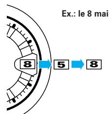 SEIKO 4F32 ANALOG QUARTZ - Date actuelle - 1