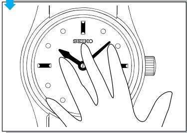 SEIKO 4J27 ANALOG QUARTZ - HOW TO READ THE TIME - 2