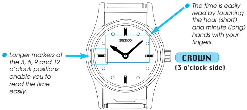 SEIKO 4J27 ANALOG QUARTZ - 1