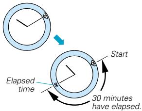 SEIKO 5J32 KINETIC - ROTATING BEZEL (for models with rotating bezel) - 1