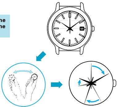 SEIKO 5J32 KINETIC - Time relay function - 1