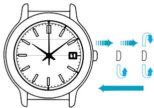 SEIKO 5J32 KINETIC - HOW TO SET THE TIME AND DATE - 1