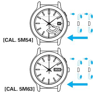 SEIKO 5M54 KINETIC - 5M54 & 5M63 - 2