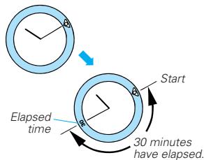 SEIKO 5M54 KINETIC - ROTATING BEZEL (for models with rotating bezel) - 1