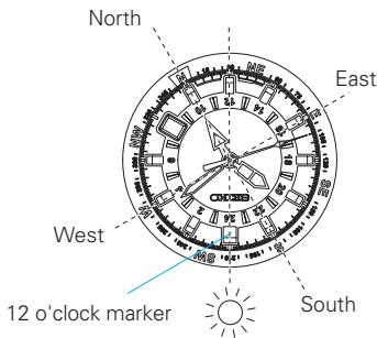 SEIKO 5M65 KINETIC - [In the Southern Hemisphere] - 1