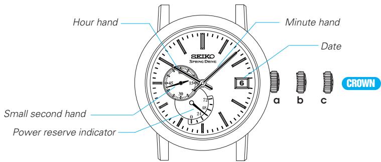 SEIKO 5R64 - CROWN - 1