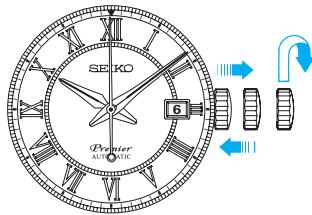 SEIKO 6R15 - CAUTION - 1