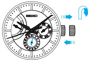 SEIKO 6R20 - Date adjustment at the beginning of the month - 1