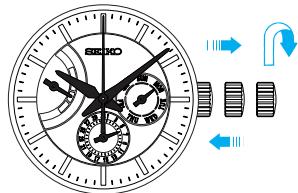 SEIKO 6R20 - CAUTION - 1