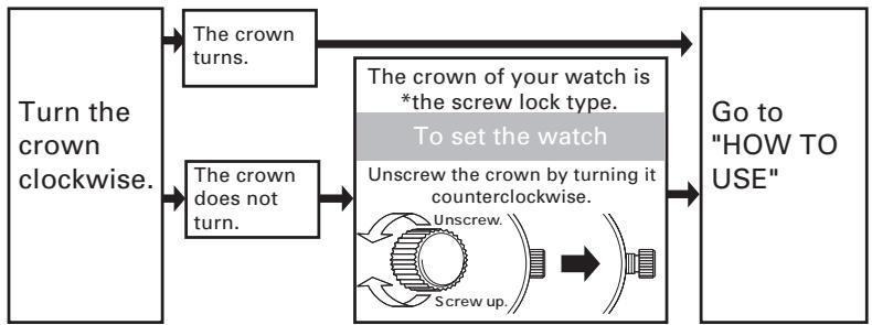 SEIKO 6R20 - - Check the type of the crown of your watch - 1