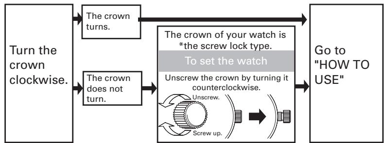 SEIKO 6R24 AUTOMATIC - - Check the type of the crown of your watch - 1