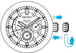 SEIKO 6R24 AUTOMATIC - ● Date adjustment at the beginning of the month - 1