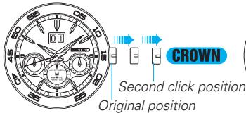 SEIKO 7D46 - HOW TO SET THE TIME - 1