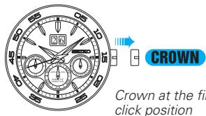 SEIKO 7D46 - CAUTION - 1