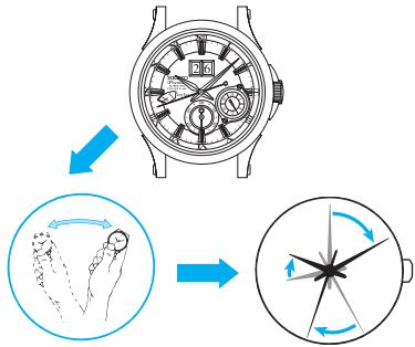 SEIKO 7D46 - POWER SAVE FUNCTION AND TIME RELAY FUNCTION - 1