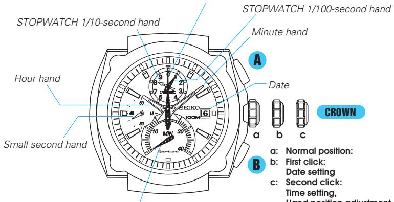 SEIKO 7T82 - STOPWATCH second hand - 1