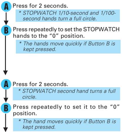 SEIKO 7T82 - 2) STOPWATCH HAND POSITION ADJUSTMENT - 2