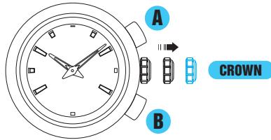 SEIKO 7T82 - NECESSARY PROCEDURE AFTER BATTERY CHANGE - 1