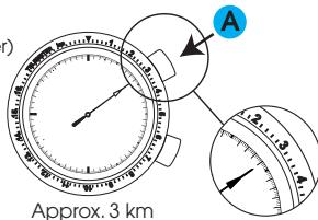 SEIKO 7T82 - STOP - 1