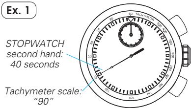 SEIKO 7T82 - (for models with tachymeter scale on the dial) - 1