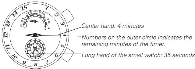 SEIKO 7T84 - - How to read the yacht timer measurement - 1