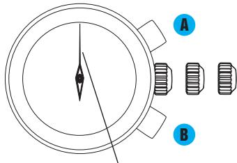 SEIKO 7T84 - (mode indicator, center hand, hands of the small watch) - 3