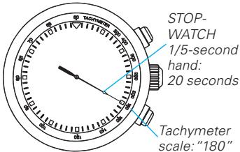 SEIKO 7T85 ANALOG QUARTZ - To measure the hourly rate of operation - 1