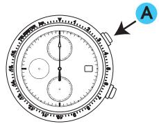 SEIKO 7T85 ANALOG QUARTZ - START - 1