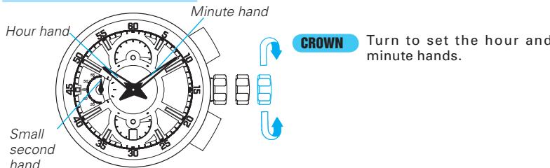 SEIKO 7T85 ANALOG QUARTZ - TIME SETTING - 1