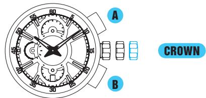 SEIKO 7T85 ANALOG QUARTZ - HOW TO RESET THE IC - 1